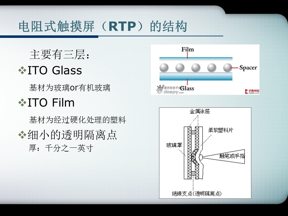 触摸屏电阻屏电容屏结构及工艺讲稿.ppt_第3页