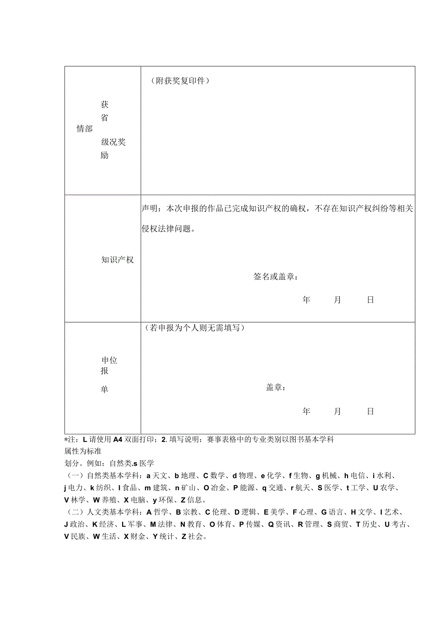 优秀科普作品申报表.docx_第2页