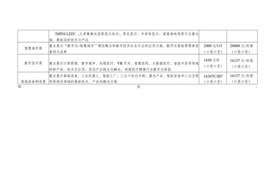 高交会参加专业展意向登记表.docx_第2页