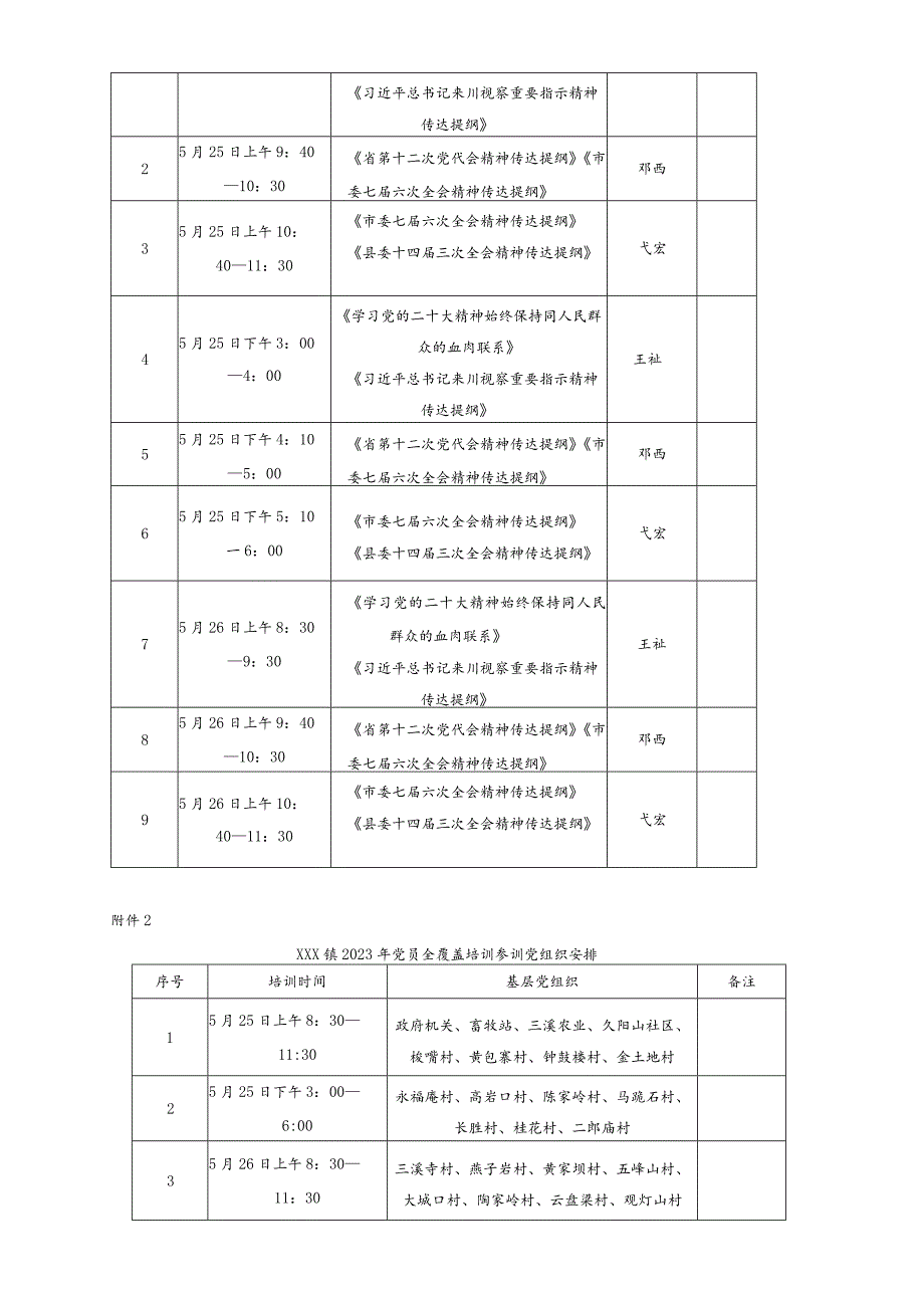 镇2023年党员全覆盖培训工作方案（含表格）.docx_第2页