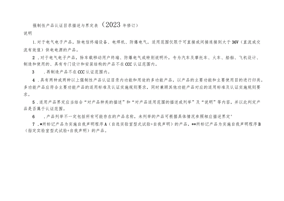 强制性产品认证目录描述与界定表（2023年修订）.docx_第1页