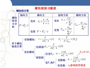 螺栓联接习题课.ppt