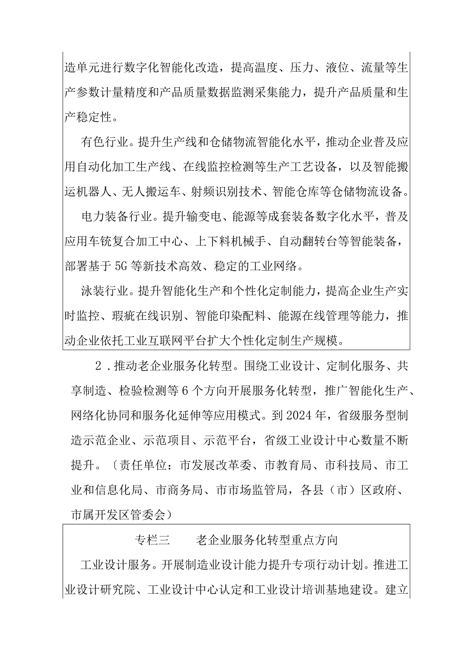 关于深入推进结构调整“三篇大文章”三年行动方案.docx_第3页