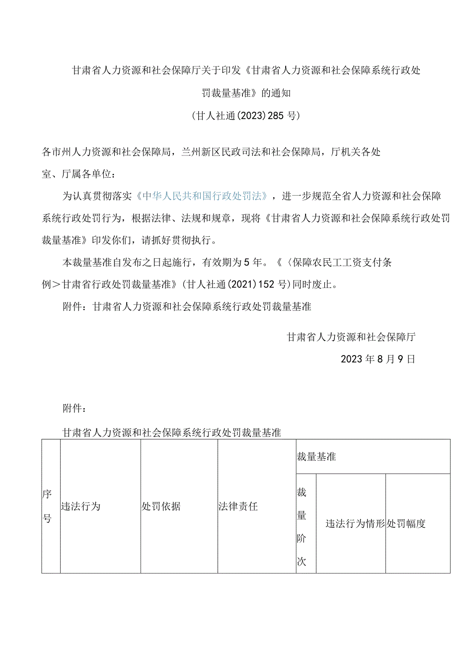 甘肃省人力资源和社会保障厅关于印发《甘肃省人力资源和社会保障系统行政处罚裁量基准》的通知.docx_第1页