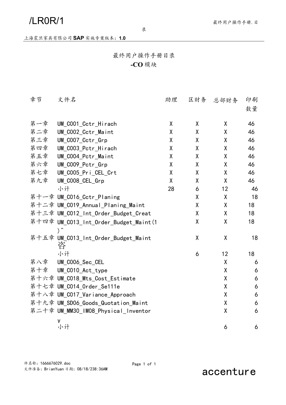 最 终 用 户 操 作 手 册 目 录 - C O 模 块.docx_第1页