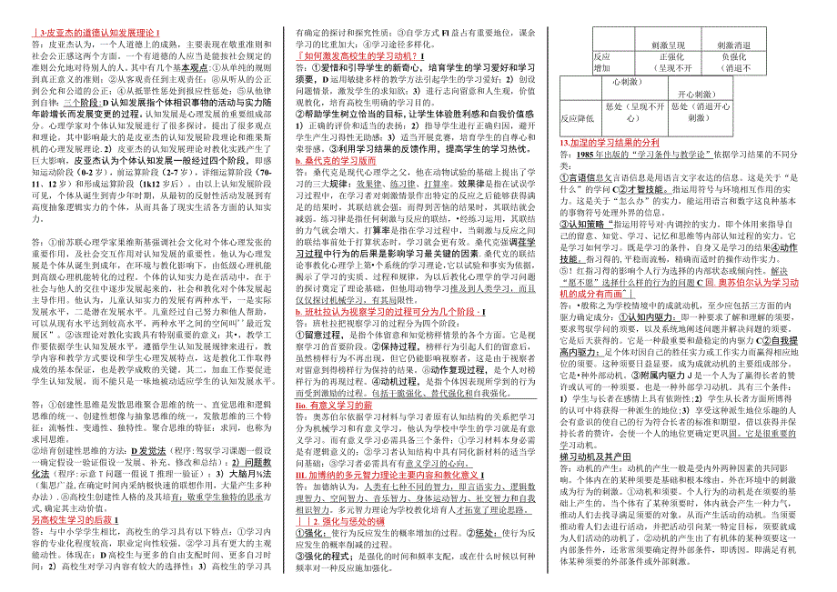 《高等教育心理学》(知识点总结).docx_第3页