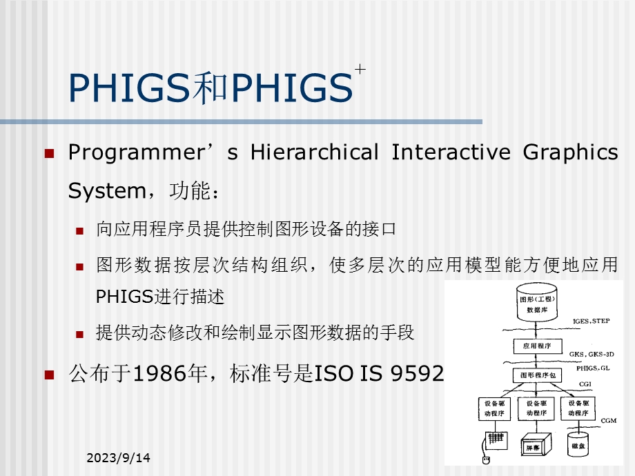 计算机图形学系统概述1.ppt_第2页