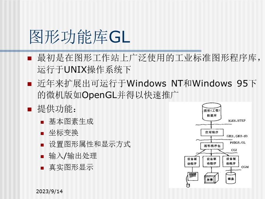 计算机图形学系统概述1.ppt_第3页