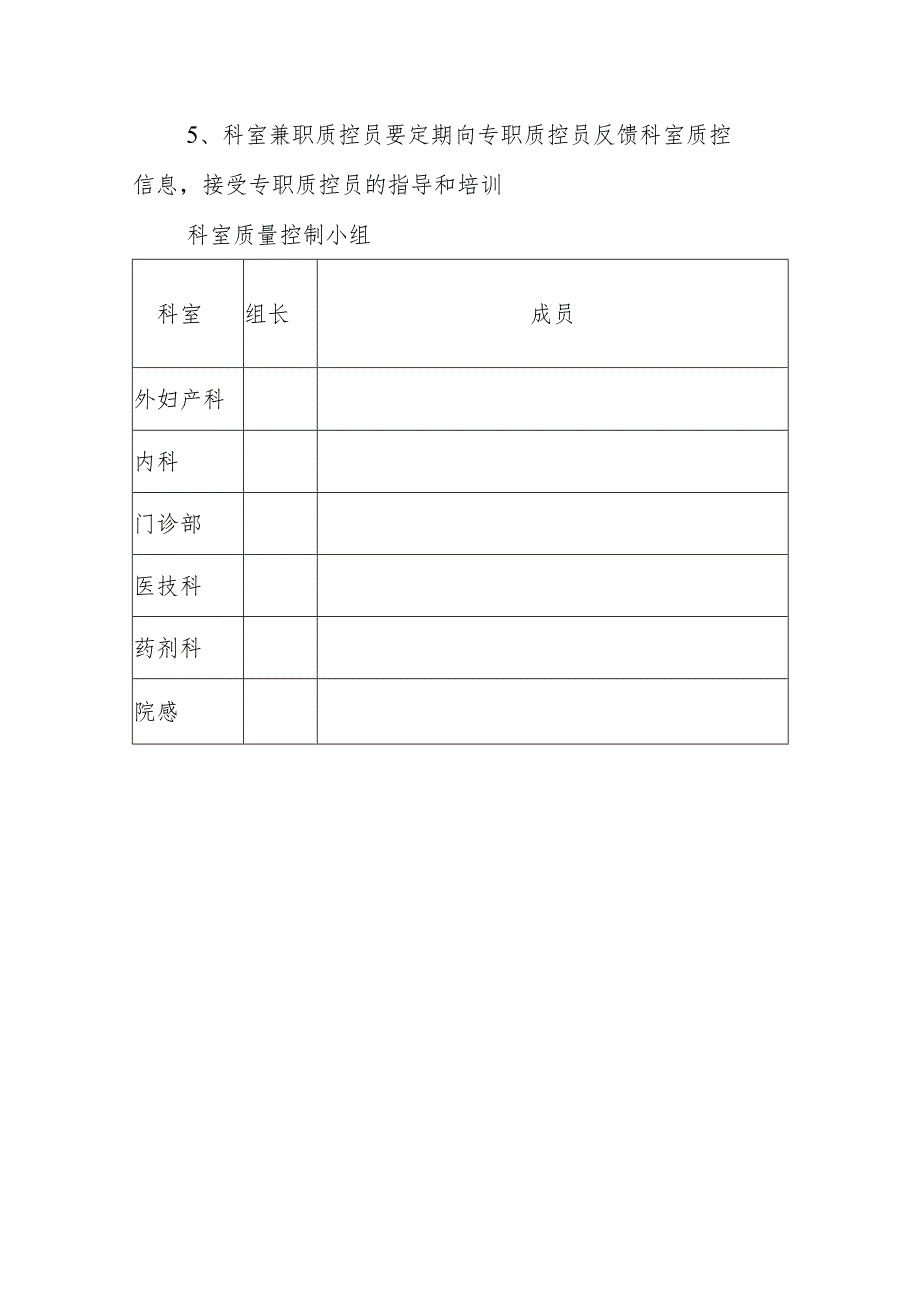 专职质控员职责.docx_第2页