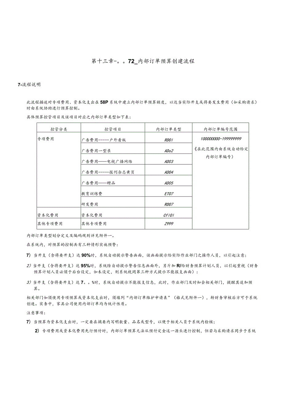 第 十 三 章 - C O 1 2 _ 内 部 订 单 预 算 创 建 流 程.docx_第1页