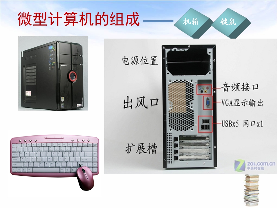 计算机应用基础第一章1.2.ppt_第3页