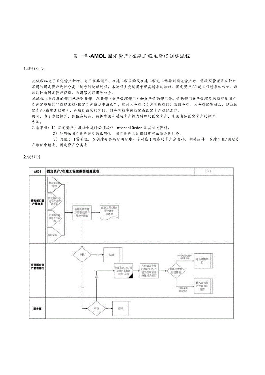 第 一 章 - A M 0 1 _ 固 定 资 产 在 建 工 程 主 数 据 创 建 流 程.docx_第1页