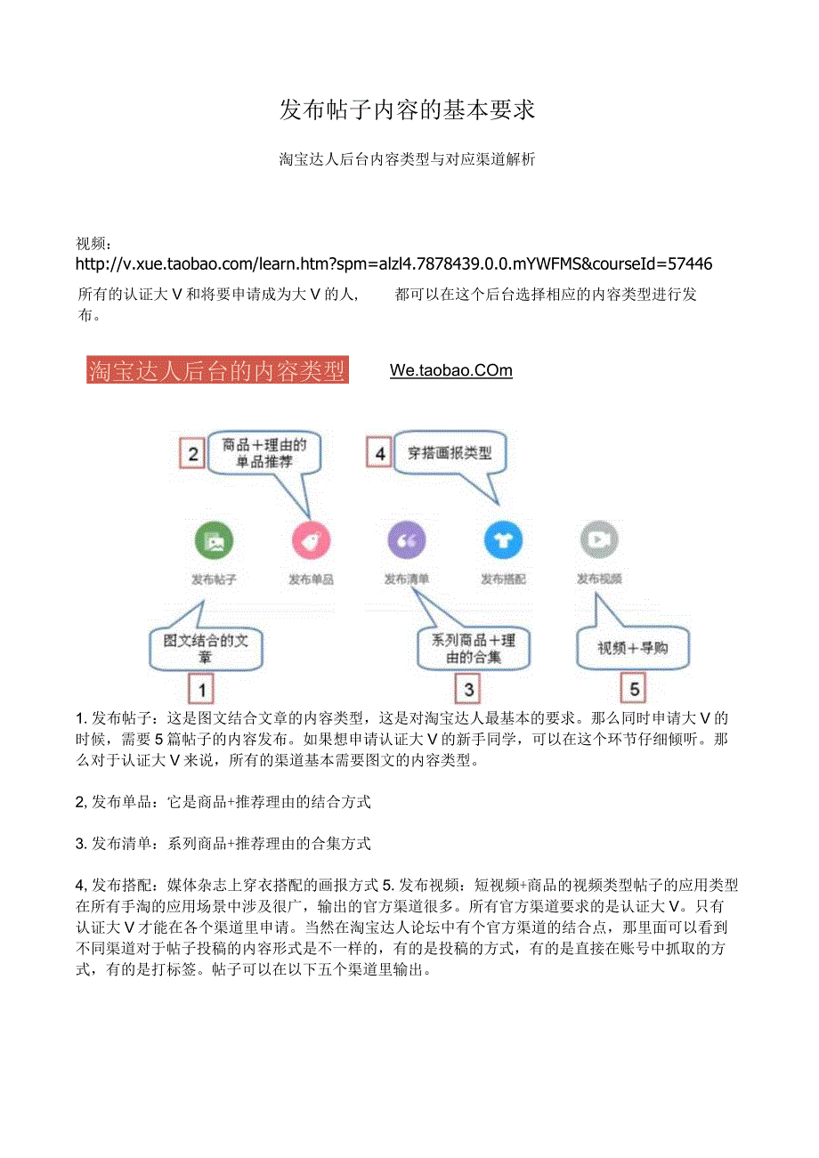 发布帖子内容的基本要求.docx_第1页