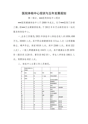 医院体检中心现状与五年发展规划.docx