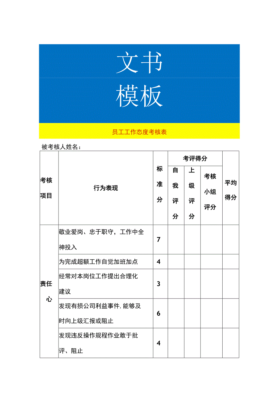 员工工作态度KPI考核表.docx_第1页