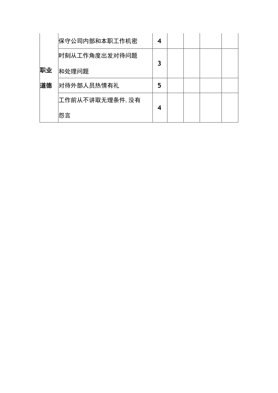 员工工作态度KPI考核表.docx_第3页