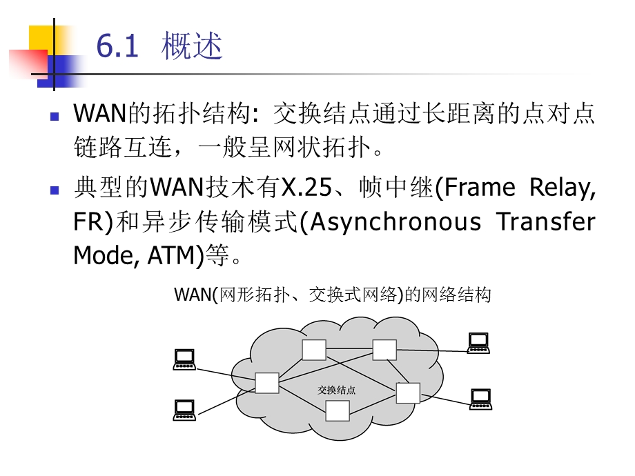 计算机网络与通信第6章.ppt_第3页