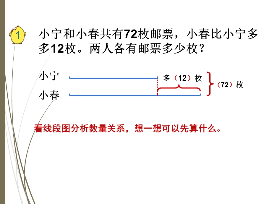 解决问题的策略画线段图.ppt_第3页