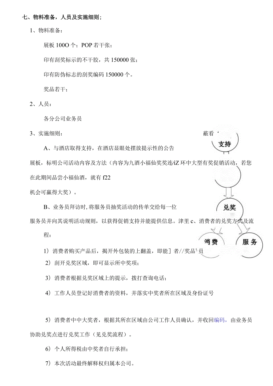 九 酒 小 福 仙  奖 奖 连 环 中 d o c.docx_第2页