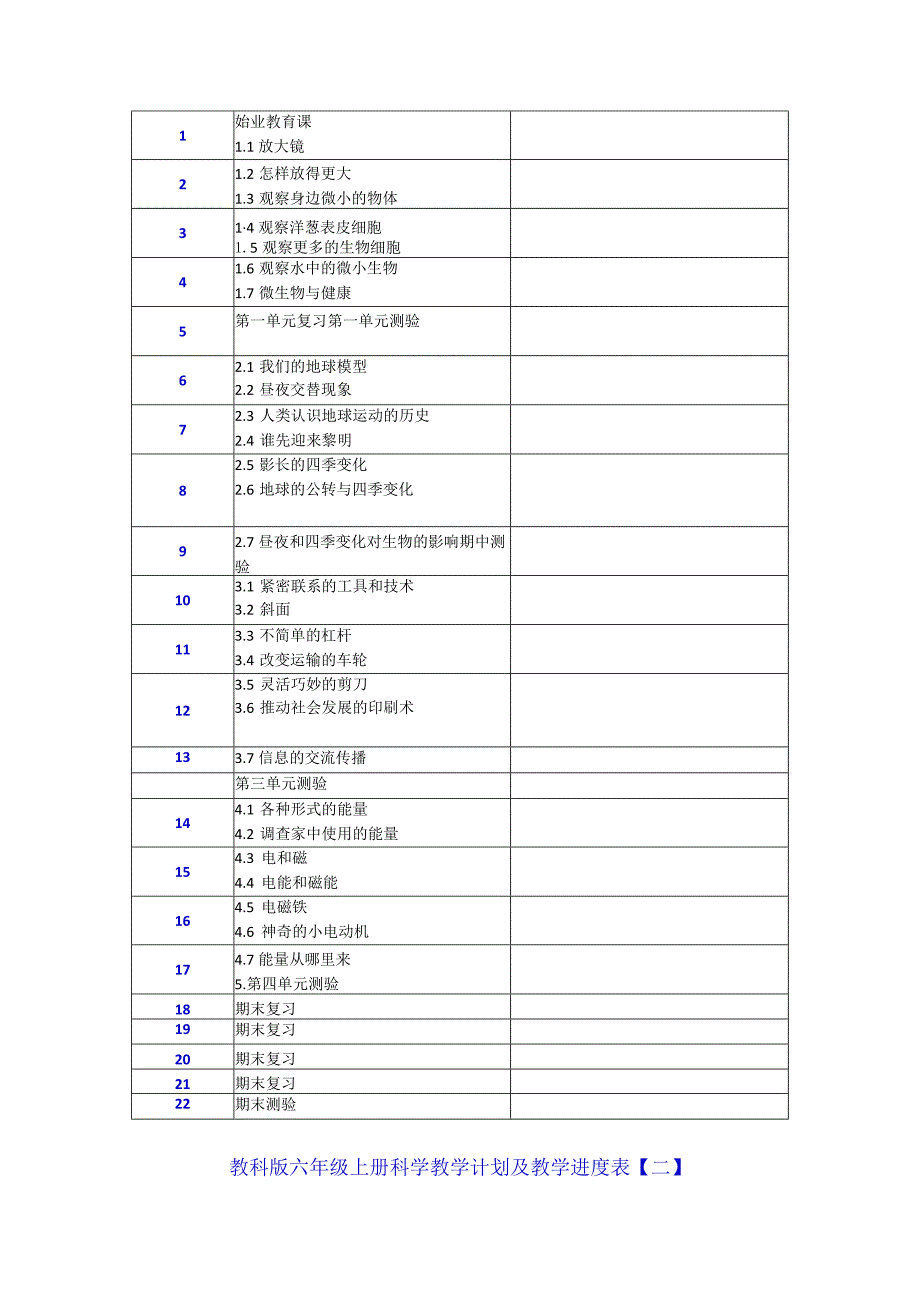 教科版六年级上册科学教学计划及教学进度表【根据2022版科学新课标编写】2篇.docx_第3页