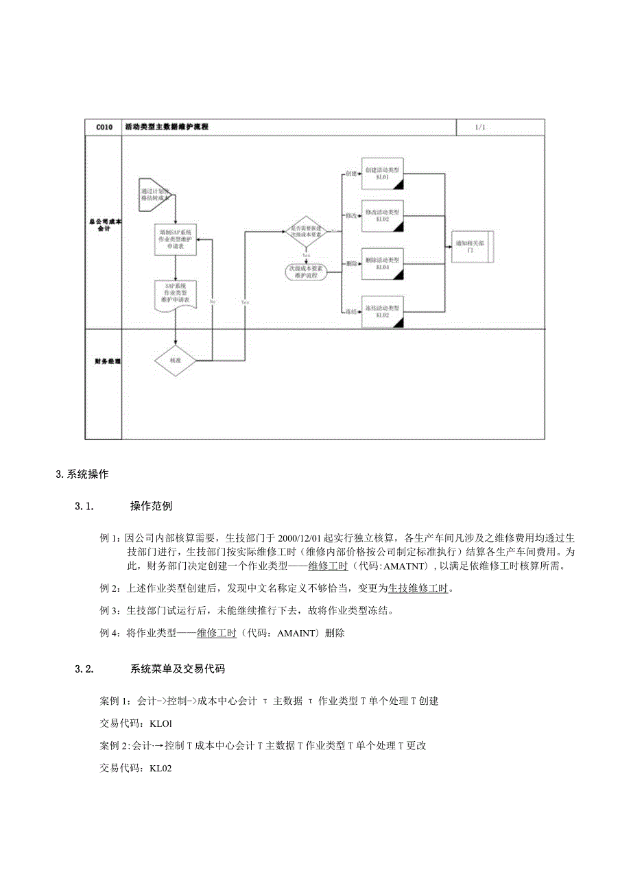 第 十 章 - C O 1 0 _ 作 业 类 型 主 数 据 维 护 流 程.docx_第2页