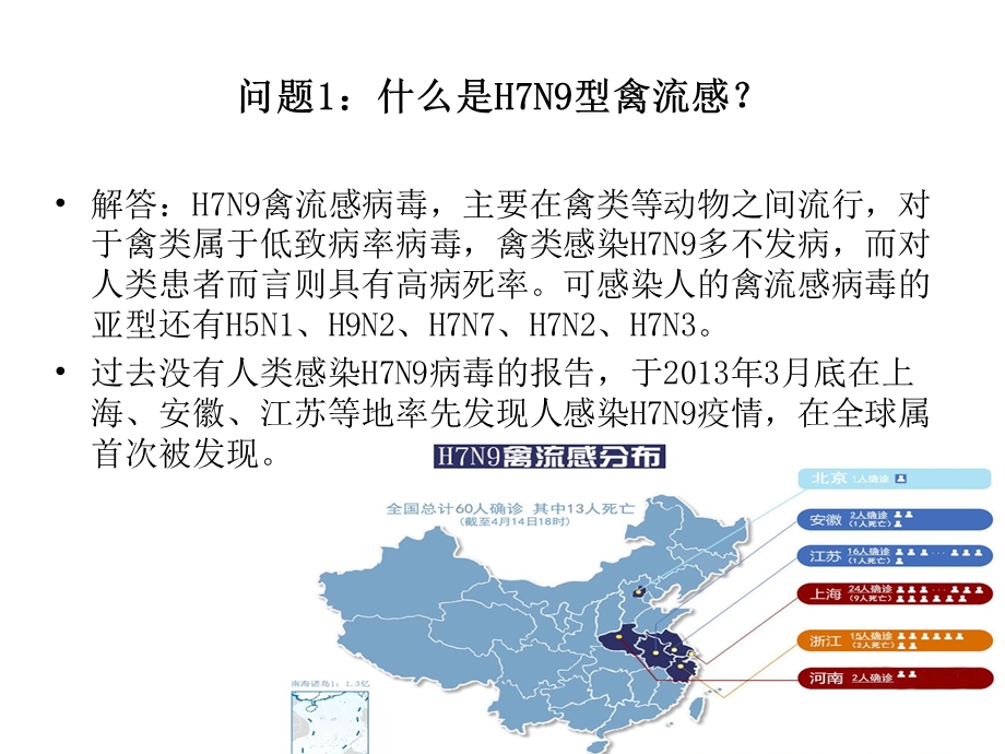 解读H7N9禽流感.ppt_第3页