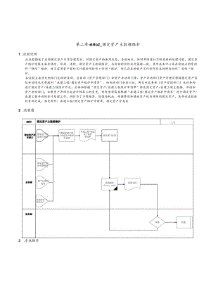 第 二 章 - A M 0 2 _ 固 定 资 产 主 数 据 维 护.docx