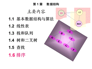 计算机应用基础课件1.6排序.ppt