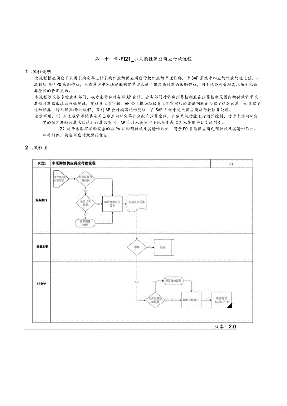 第 二 十 一 章 - F I 2 1 _ 非 采 购 性 供 应 商 应 付 款 流 程.docx_第1页