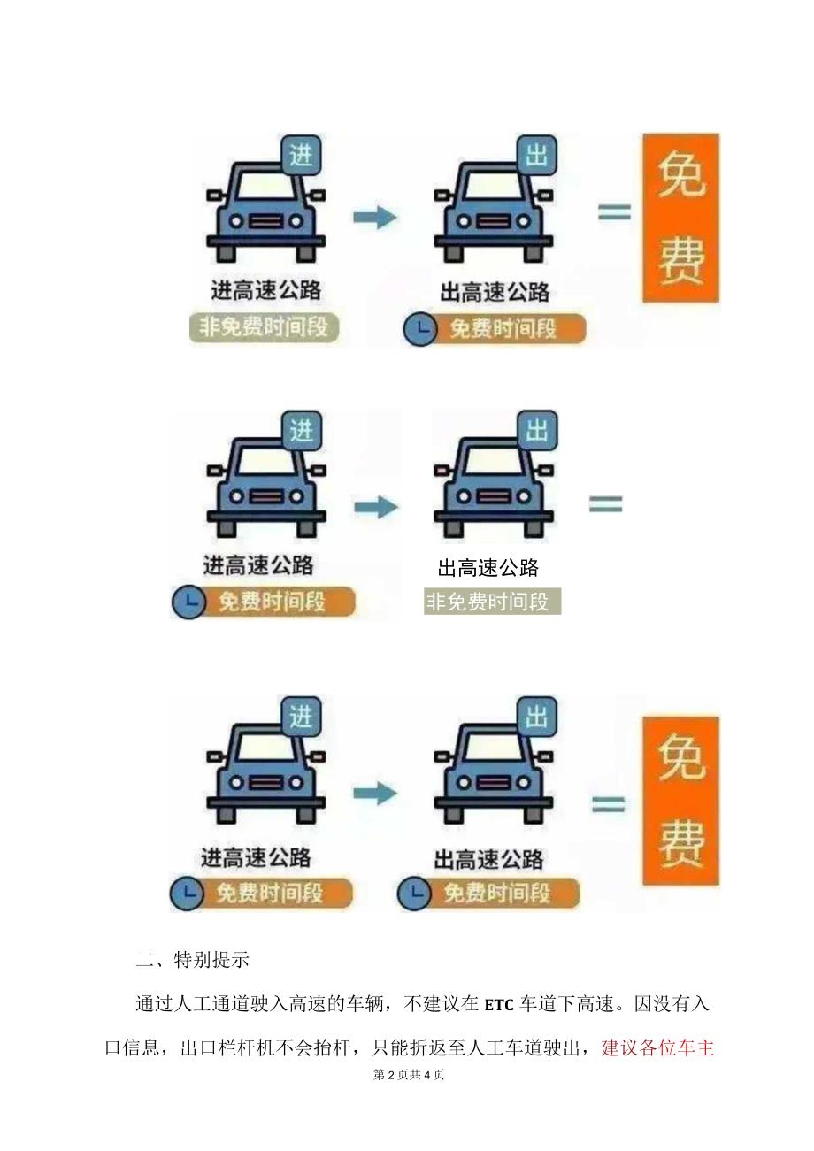 如何计算高速免费时间（2023年）.docx_第2页