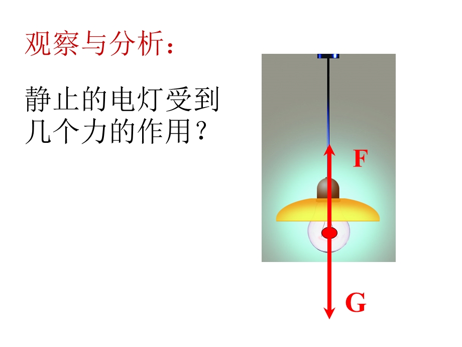 苏科版91二力平衡课件.ppt_第2页