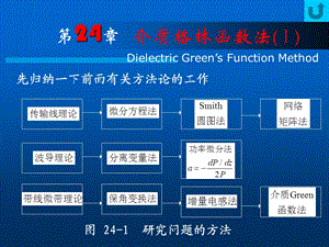 西电射频微波教程24.ppt