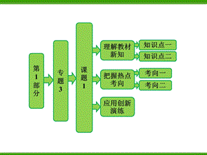 菊花的组织培养.ppt