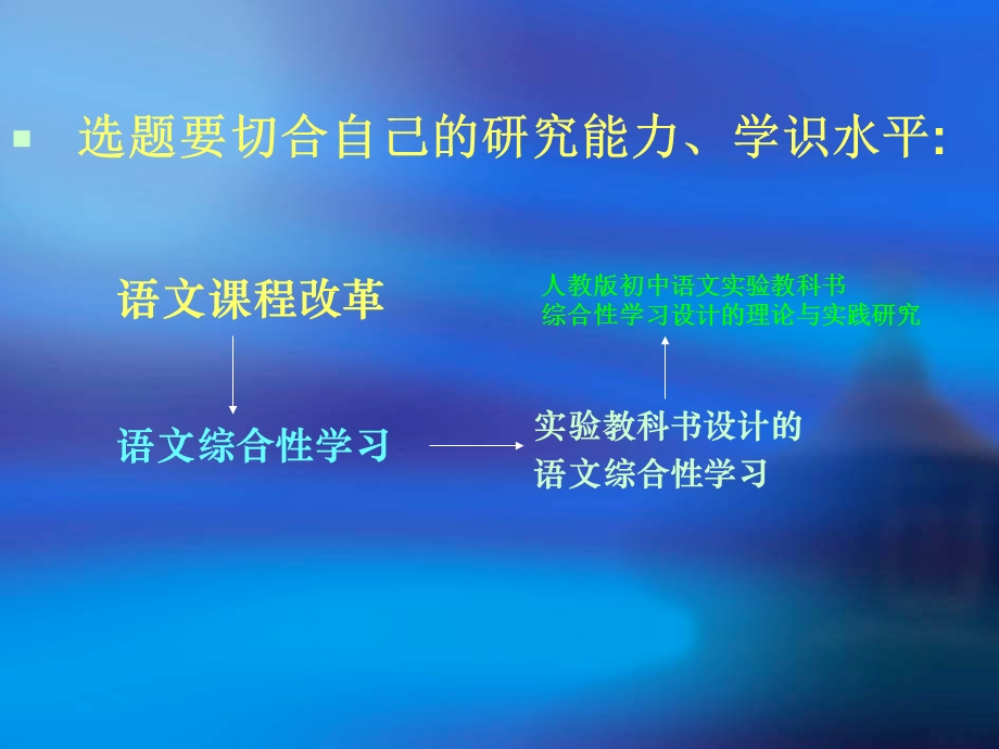 课题研究心得.ppt_第3页