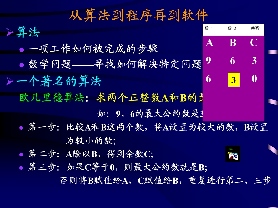 语言算法和程序设计方法.ppt_第3页