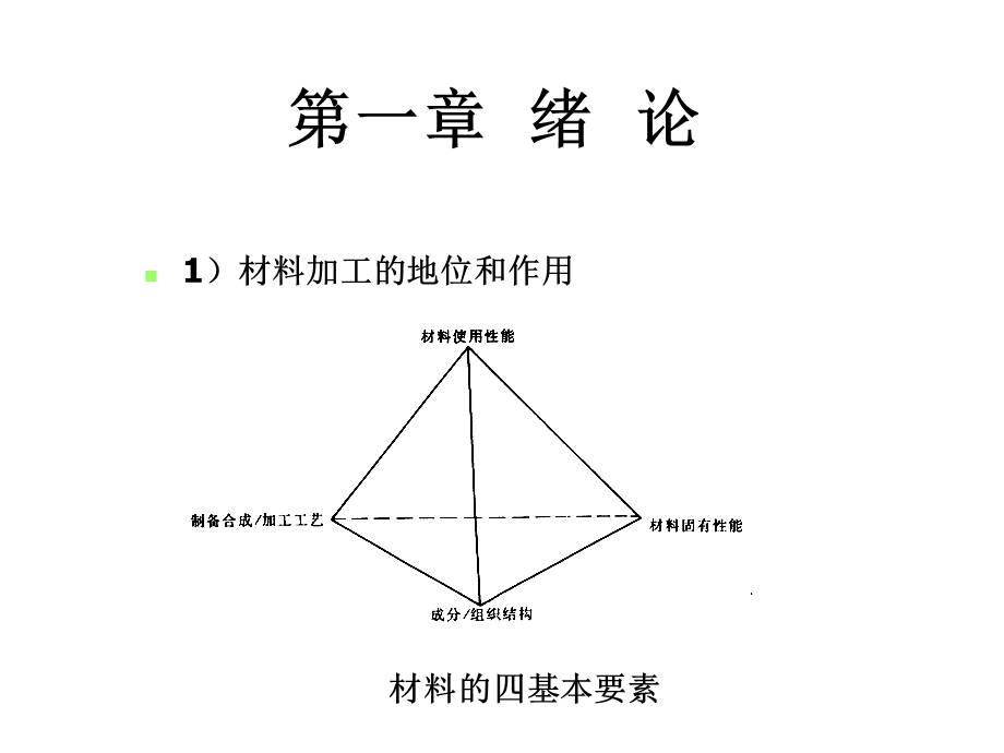 轧制过程基本概念.ppt_第2页