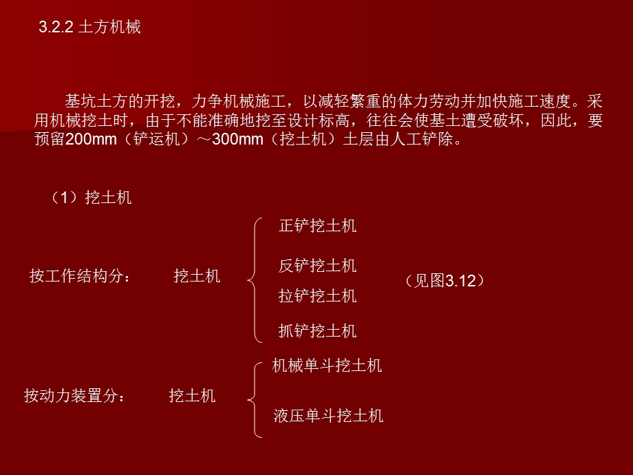 设计8基坑土方开挖.ppt_第3页