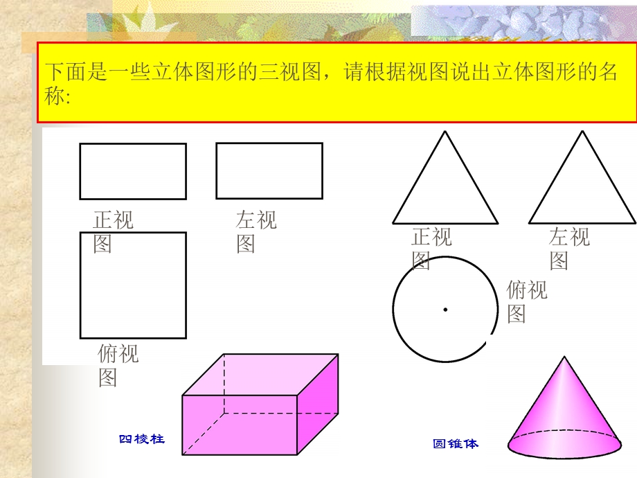 讲解你能依据下面的三视丹青出它的原平面图形吗.ppt_第1页