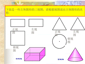 讲解你能依据下面的三视丹青出它的原平面图形吗.ppt