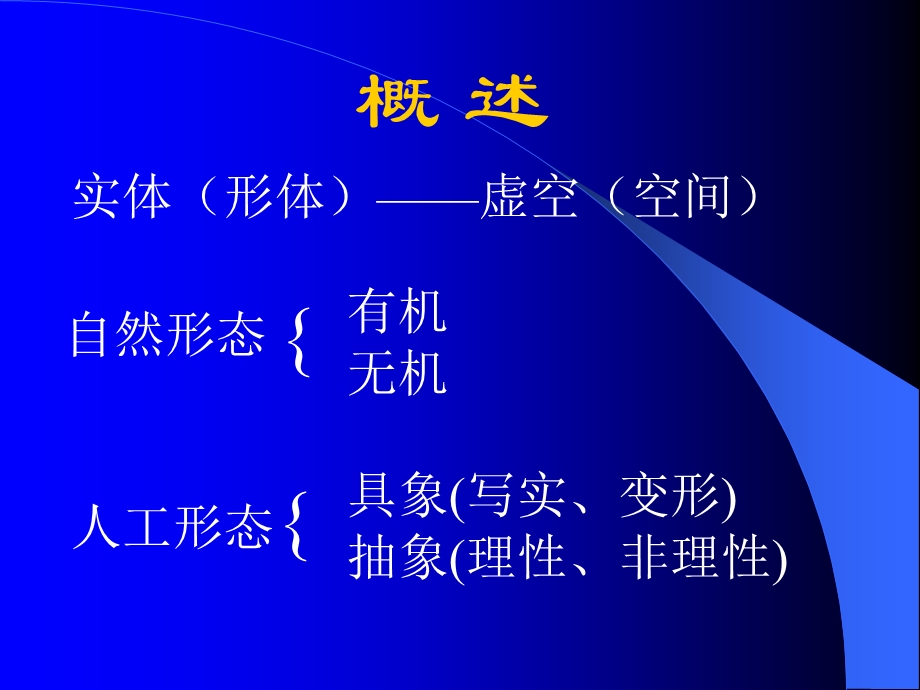 设计基础立体构成.ppt_第2页