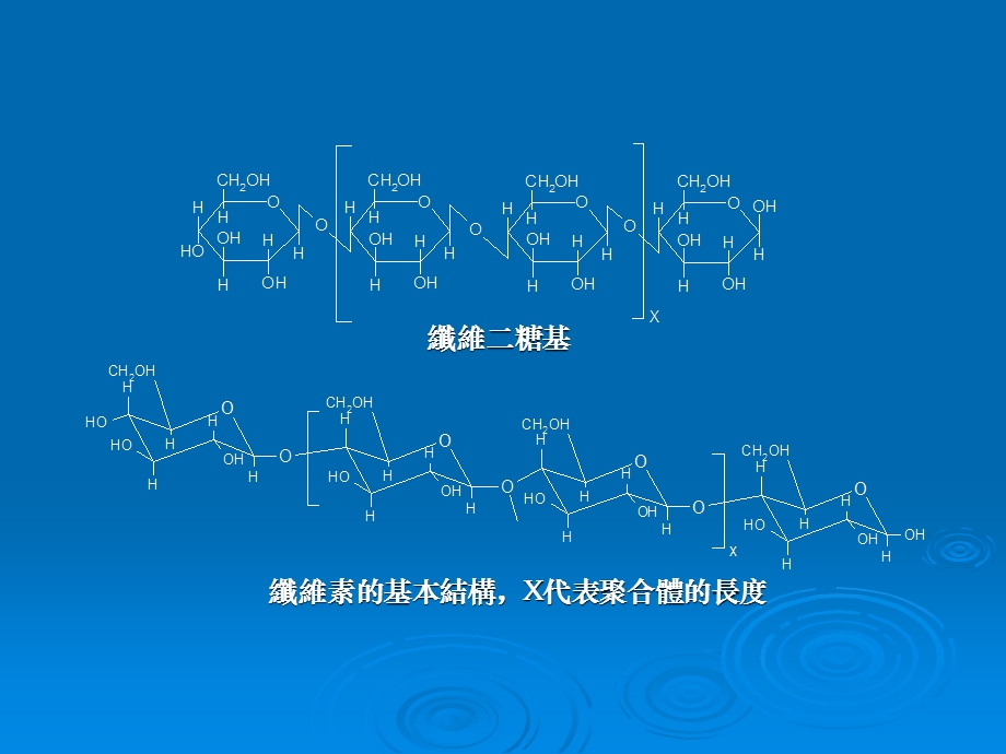 谷物其它成份.ppt_第3页