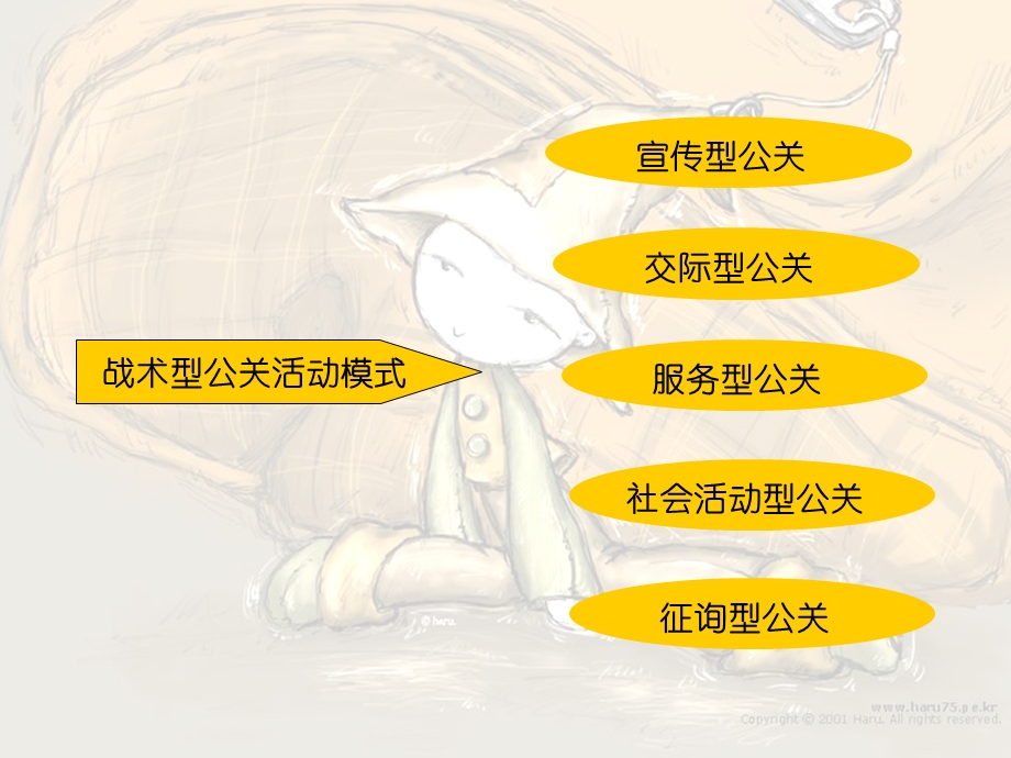 课件组织形象策划.ppt_第3页