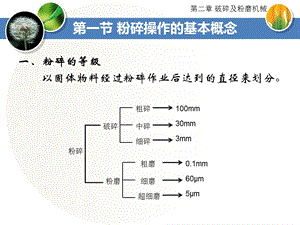 课件氧化铝生产设备破碎及粉磨机械粉碎操作的基本概念粉碎理论.ppt