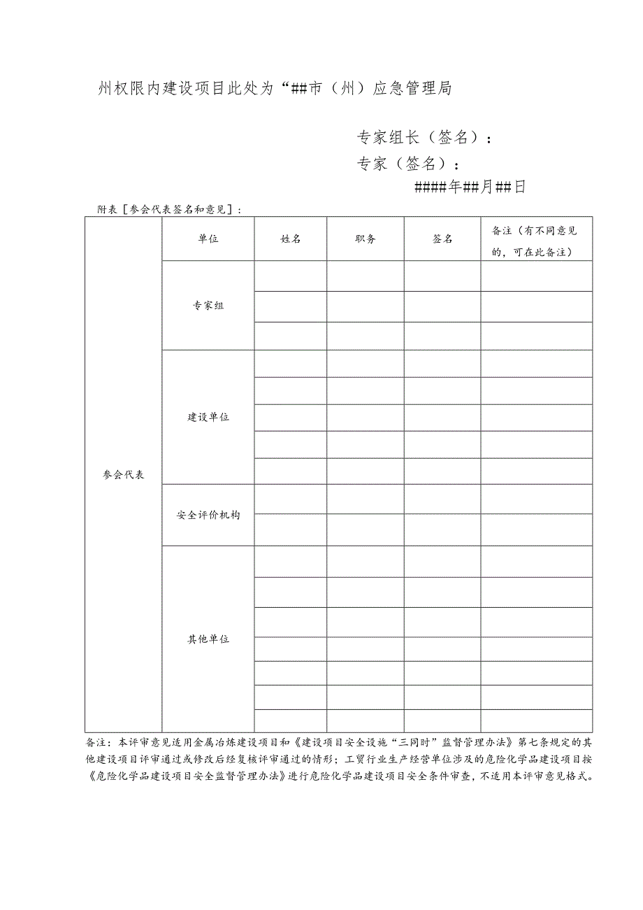 关于＃＃＃＃(建设单位名称)＃＃＃＃(建设项目名称)安全预评价报告专家组评审意见（格式）.docx_第2页