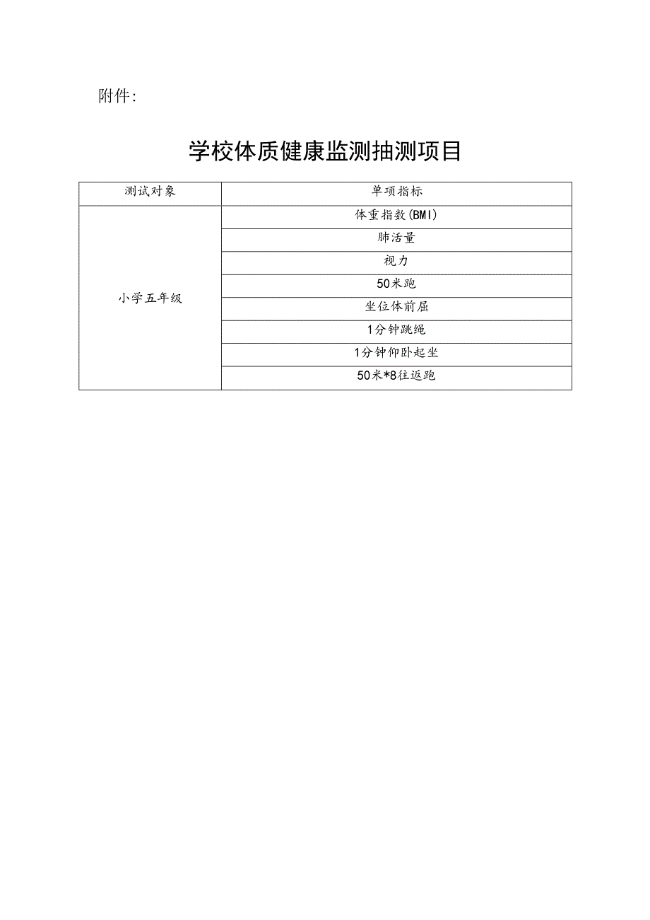 学校体质健康监测抽测项目.docx_第1页