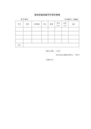 规定的备品备件分项价格表33（2023年）.docx