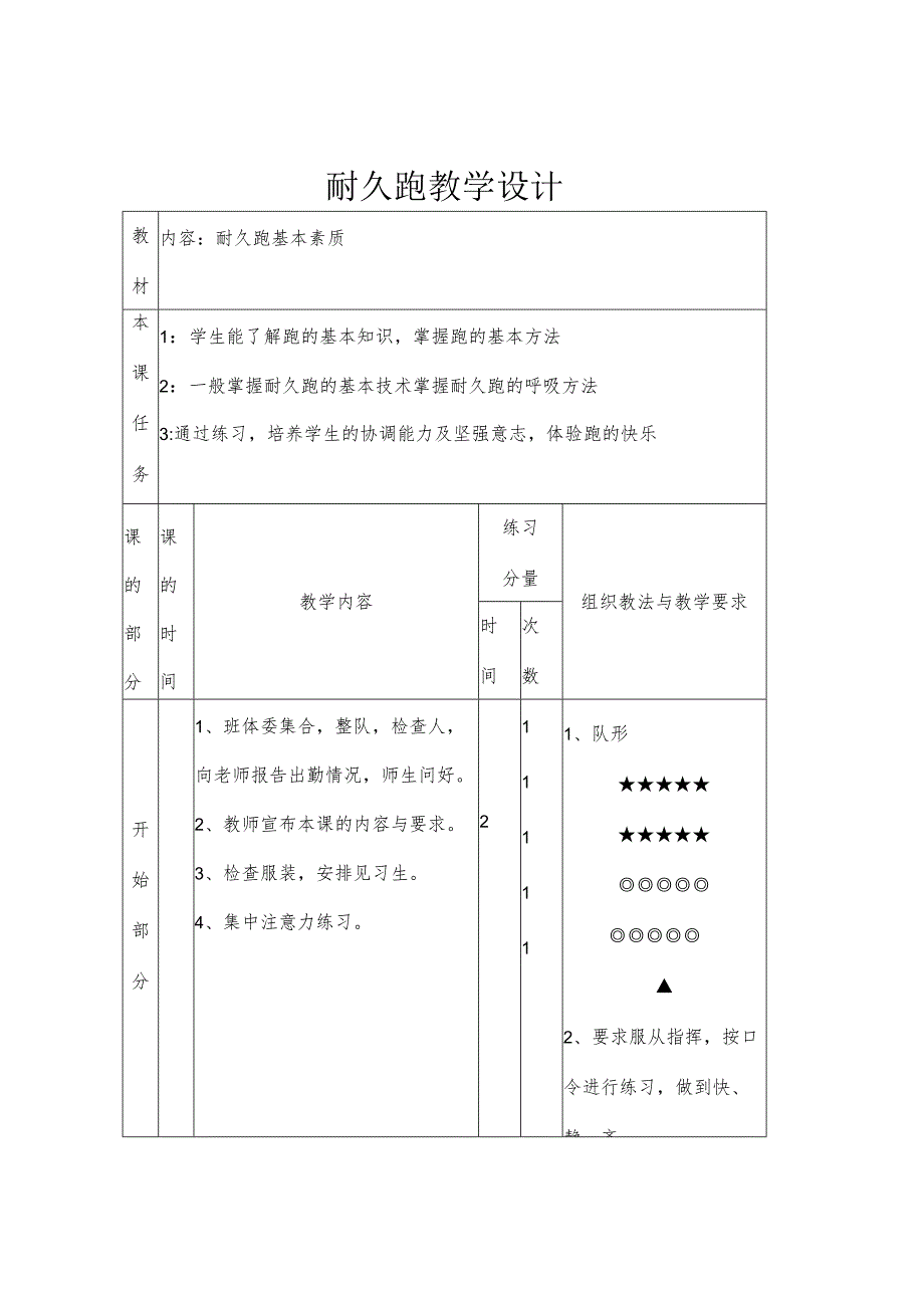 耐久跑教学设计教案.docx_第1页