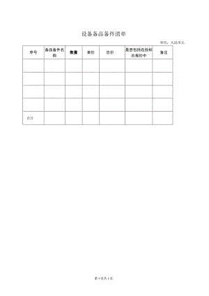 设备备品备件清单47（2023年）.docx