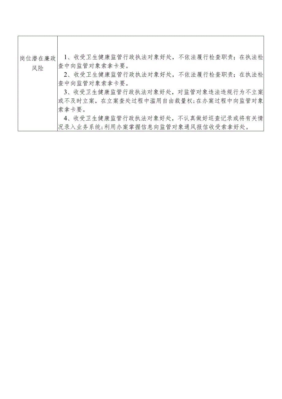 X县卫生健康部门卫生健康监管行政执法股股长个人岗位廉政风险点排查登记表.docx_第2页