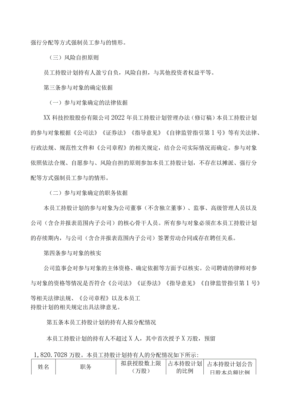 XX科技控股股份有限公司2022年员工持股计划管理办法.docx_第2页